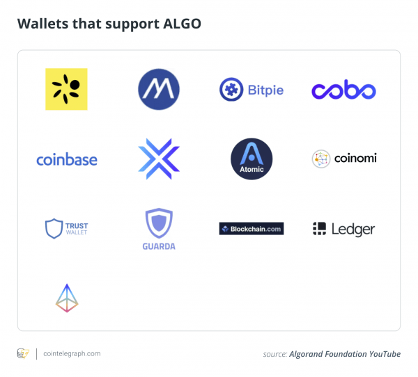 What is the Algorand blockchain, and how does it work?