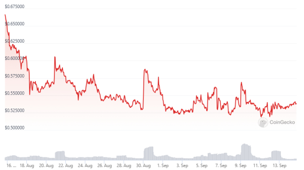 MobileCoin Appoints New CEO for Global Expansion of Crypto Payments MobileCoin Appoints New CEO for Global Expansion of Crypto Payments