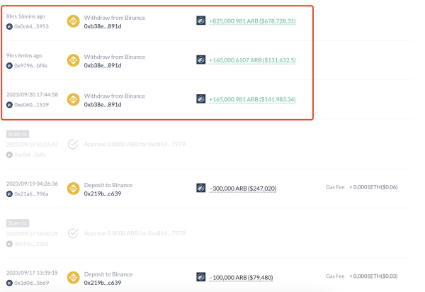 Arbitrum Defies DeFi Turbulence: Whales Make Bold Moves Amidst Market Swings