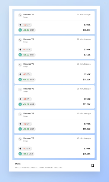 Crypto Whale’s Jaw-Dropping 1085 ETH Purchase of 1514 MKR! Crypto Whale’s Jaw-Dropping 1085 ETH Purchase of 1514 MKR!