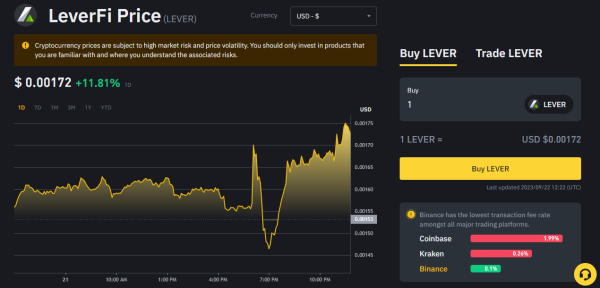 DWF Labs LEVER Deposits: 1.8 Billion Tokens To Binance As Price Surges By 12%