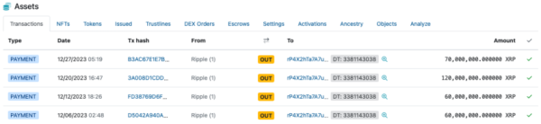 Why Ripple Transferred 310 Million XRP Out of Escrow