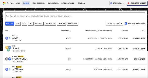 PayPal's Stablecoin Part of Third Largest Liquidity Pool on Curve PayPal's Stablecoin Part of Third Largest Liquidity Pool on Curve