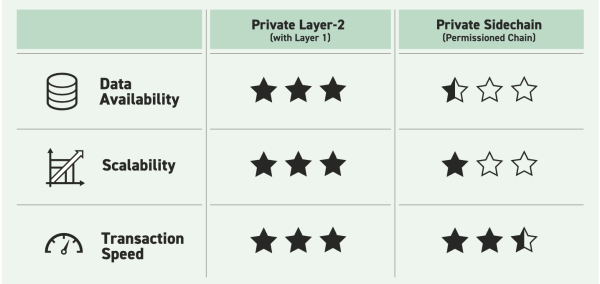 Blur (BLUR) maintains upside momentum despite significant token unlock Blur (BLUR) maintains upside momentum despite significant token unlock